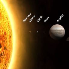 Jüpiter Neden Güneş'in Etrafında Dönmüyor?