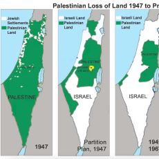 İsrail - Filistin Meselesinin Tarihsel Arka Planı