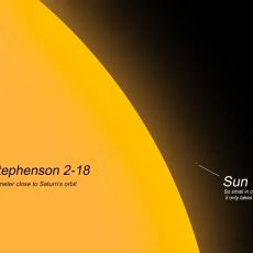 Evrendeki Büyüklük Algısını Yerle Bir Eden Devasa Yıldız: Stephenson 2-18