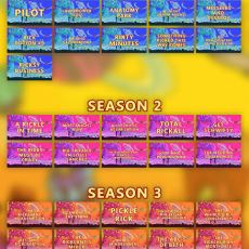 Rick and Morty Bölüm İsimlerinin Yaptığı Göndermeler