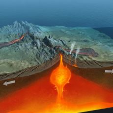 Dünya'nın En Uzun Sıradağlarını Oluşturan Jeolojik Oluşum: Okyanus Ortası Sırtı