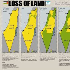 Filistin Halkı Topraklarını Para Karşılığı İsraillilere Gerçekten Sattı mı?