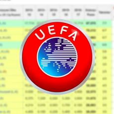 Trabzonspor'un Basel'i Yenmesiyle UEFA Ülke Puanımız Ne Kadar Değişti?