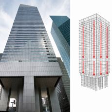 Gündüz İnsanların Çalıştığı, Geceleri Gizlice Güçlendirilen Gökdelen: Citicorp Center