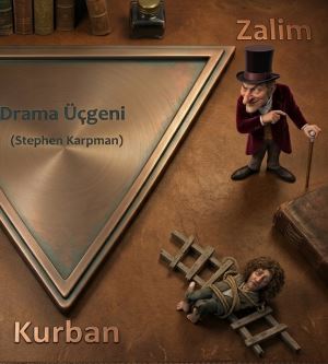 Çoğu Türk Ailesinin Fark Etmeden İçinde Bulunduğu Durum: Karpman Drama Üçgeni