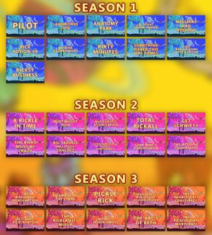 Rick and Morty Bölüm İsimlerinin Yaptığı Göndermeler