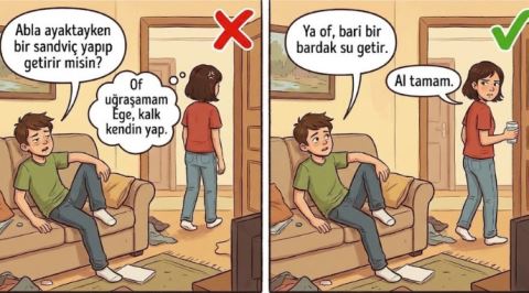 Karşı Tarafa Hiç İstemediği Bir Şeyi Kabul Ettirme İşi: Yüzüne Kapıyı Çarpma Tekniği