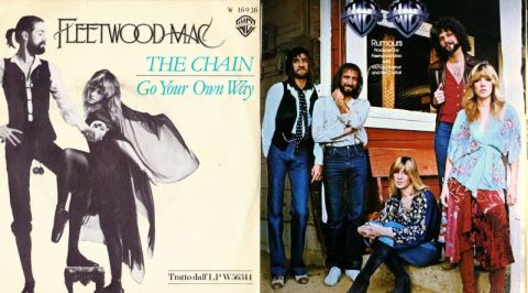 Grup Üyelerinin Sözler Aracılığıyla Birbirine Saydırdığı Efsane Şarkı: The Chain