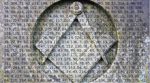 Gizli Bir Hazinenin Yerini Gösterdiği Söylenen Şifreli Mesaj: Beale Şifresi
