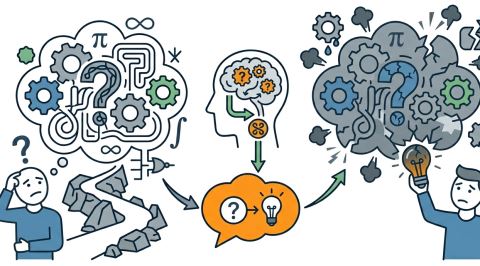 Zor Sorular Yerine Kolay Cevaplar Arayanların Düştüğü Hata: Yerine Koyma Yanılgısı