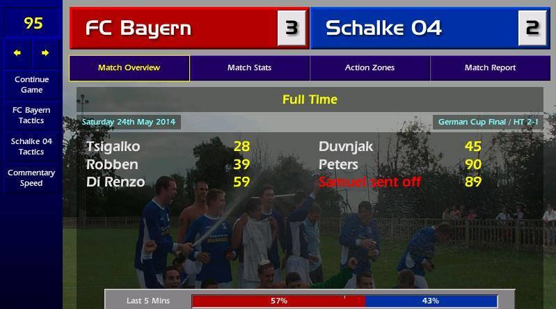 Championship Manager 01/02 Neden Y Kuşağı İçin Çok Özel Yeri Olan Bir Oyun?