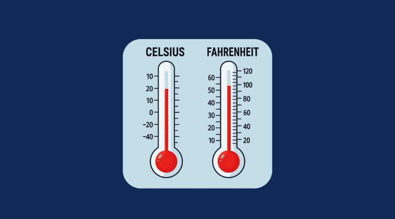 Fahrenheit Aslında Celsius’tan Daha Akla Yatkın Olabilir Mi?