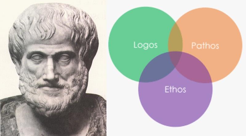 Birini İkna Etmek İçin Aristo'nun 2500 Yıl Önceden Bulduğu Formül: Ethos, Pathos, Logos