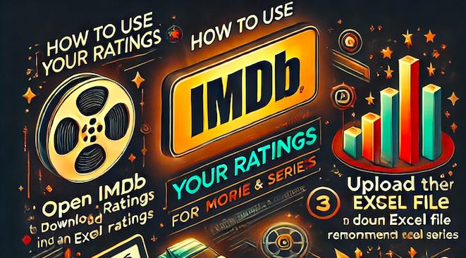 ChatGPT Kullanarak Seyir Zevkinize Uygun Film ve Dizi Tavsiyesi Bulmanın Yöntemi