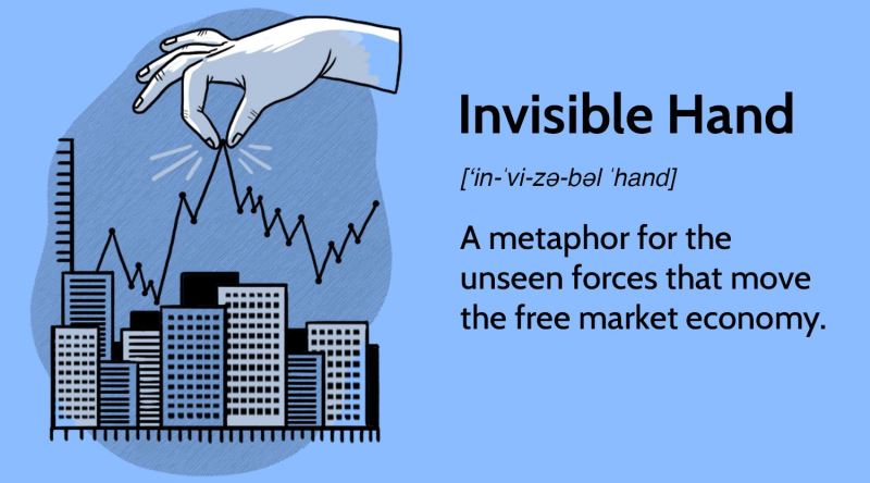 Adam Smith'in Tek Seferde Serbest Piyasayı Özetlediği Kavram: Görünmez El