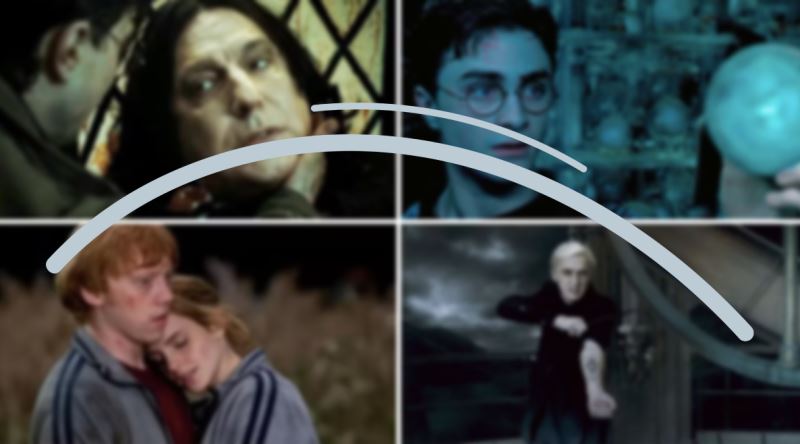 Popüler Kültürde Karşılaştığımız Arc Kelimesi Ne Anlama Geliyor?